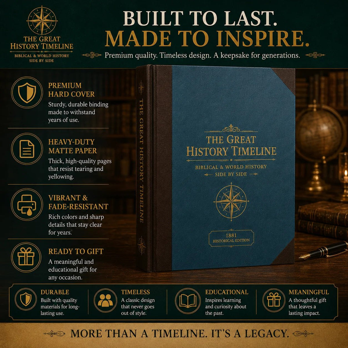 π₯π SPECIAL OFFER | Synchronological History Chart β 6,000 Years of Biblical & World Events in One Fold-Out Timeline