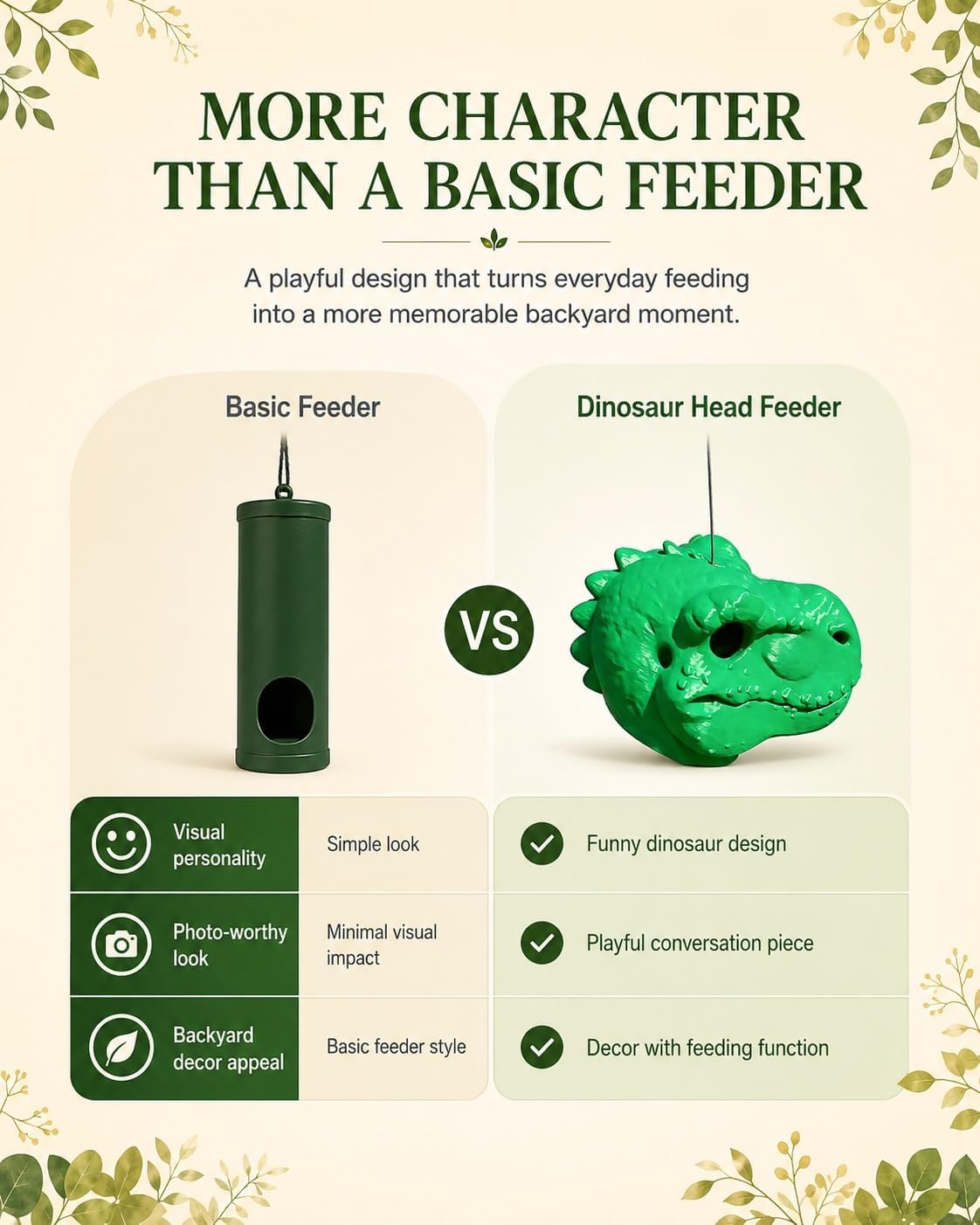 🤣Funny T-Rex Dinosaur Head Squirrel Feeder, Hanging Outdoor Backyard Nut & Seed Feeder
