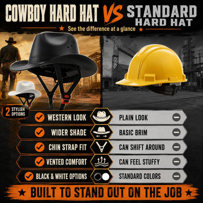 🤠Cowboy Hard Hat for Men Western Style Work Helmet with Chin Strap Wide Brim Vented Design